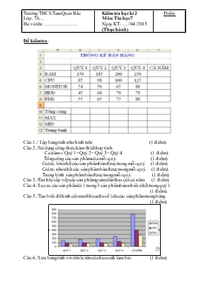 Kiểm tra học kì 2 môn Tin học 7 - Trường THCS Tam Quan Bắc